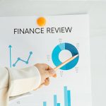 Improve Your Finances