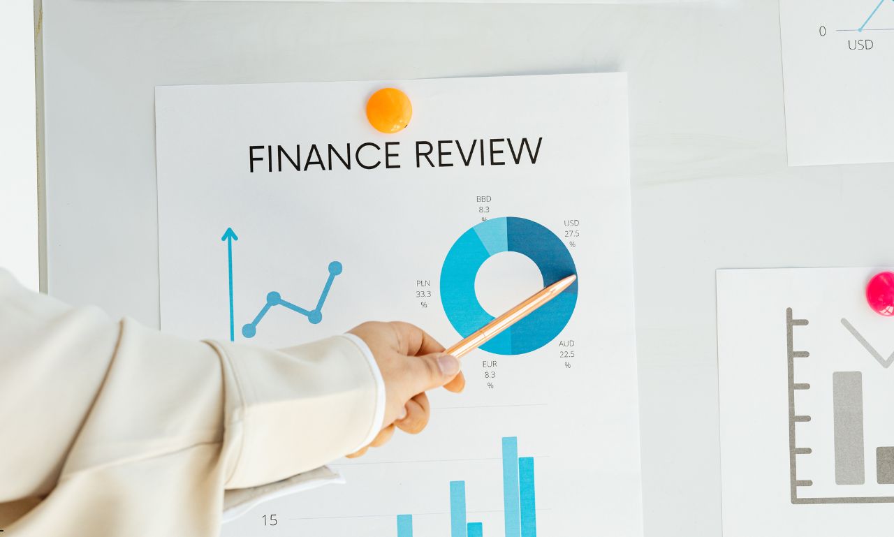 Improve Your Finances